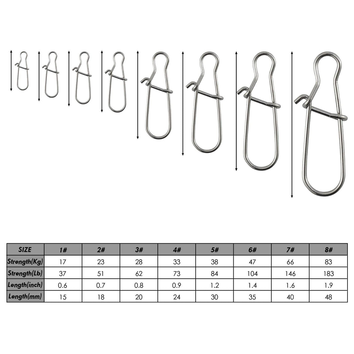 Dr.Fish 100pcs Duolock Snaps Kit - Dr.Fish Tackles