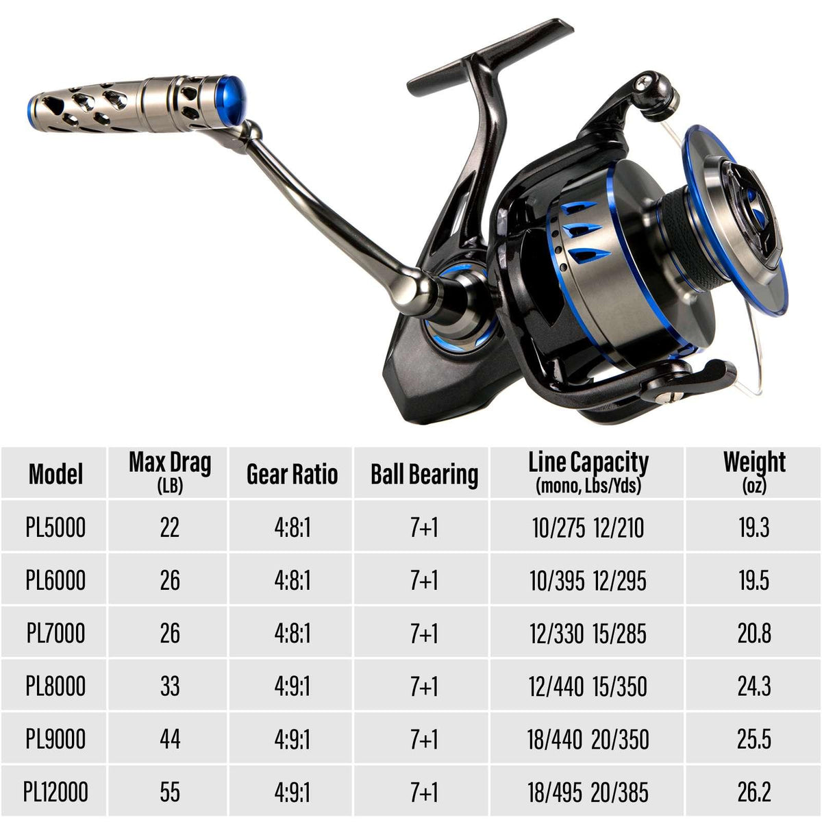 Dr.Fish POLEAX 5000-12000 Full Metal IPX6 Waterproof - Dr.Fish Tackles
