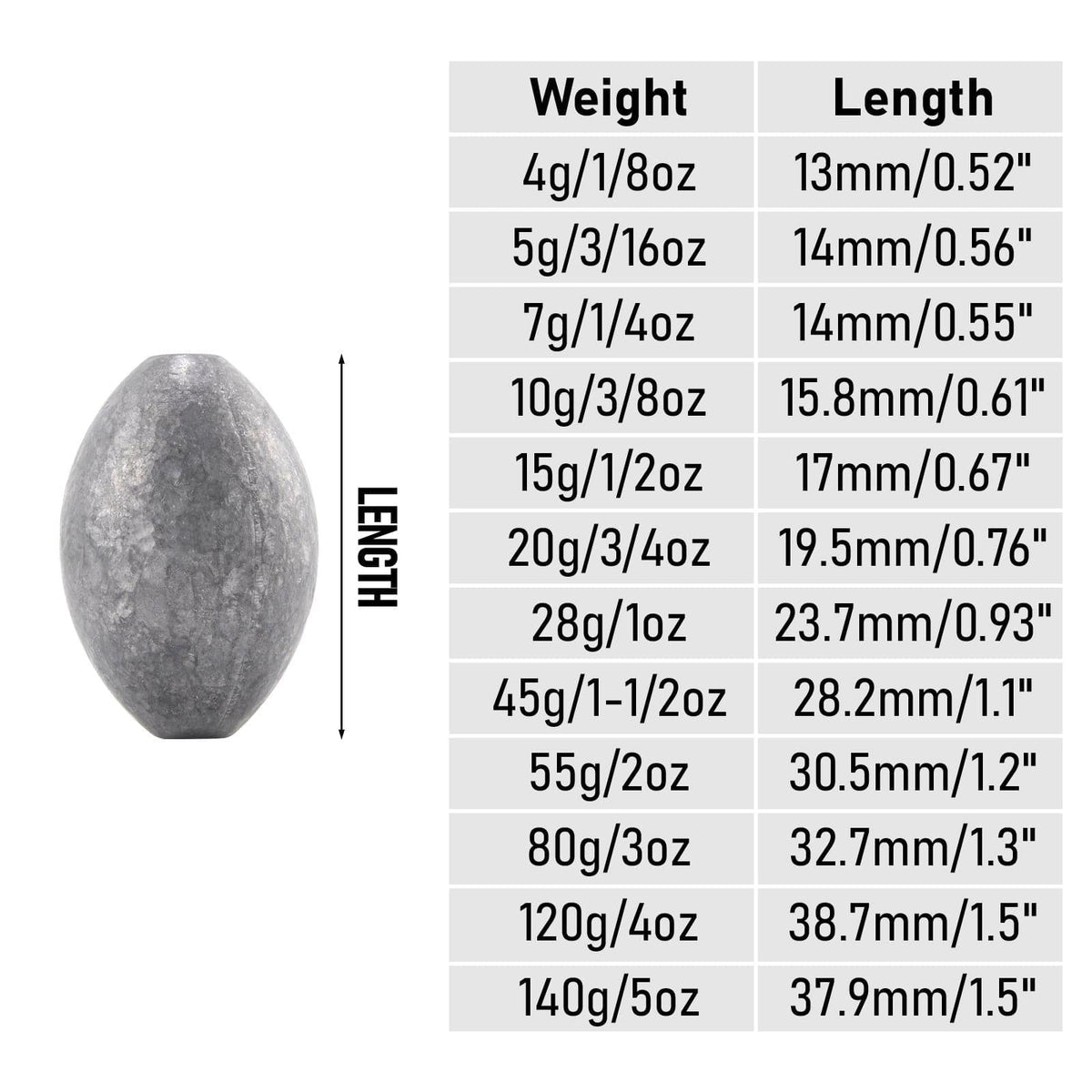Dr.Fish Egg Sinkers Lead Weights 1/8 to 5oz - Dr.Fish Tackles