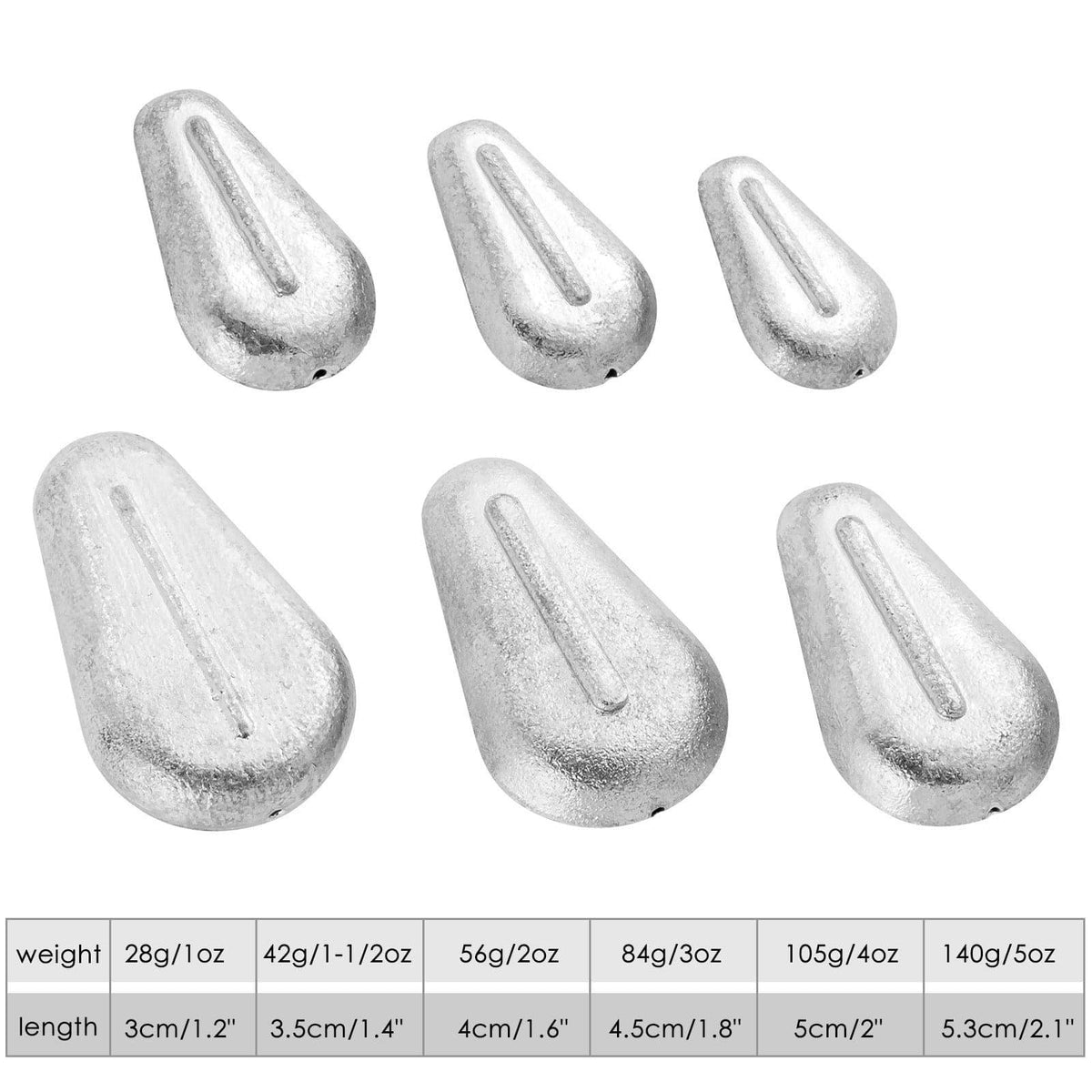 Dr.Fish 5pcs No-Roll Sinkers 1 to 5oz - Dr.Fish Tackles