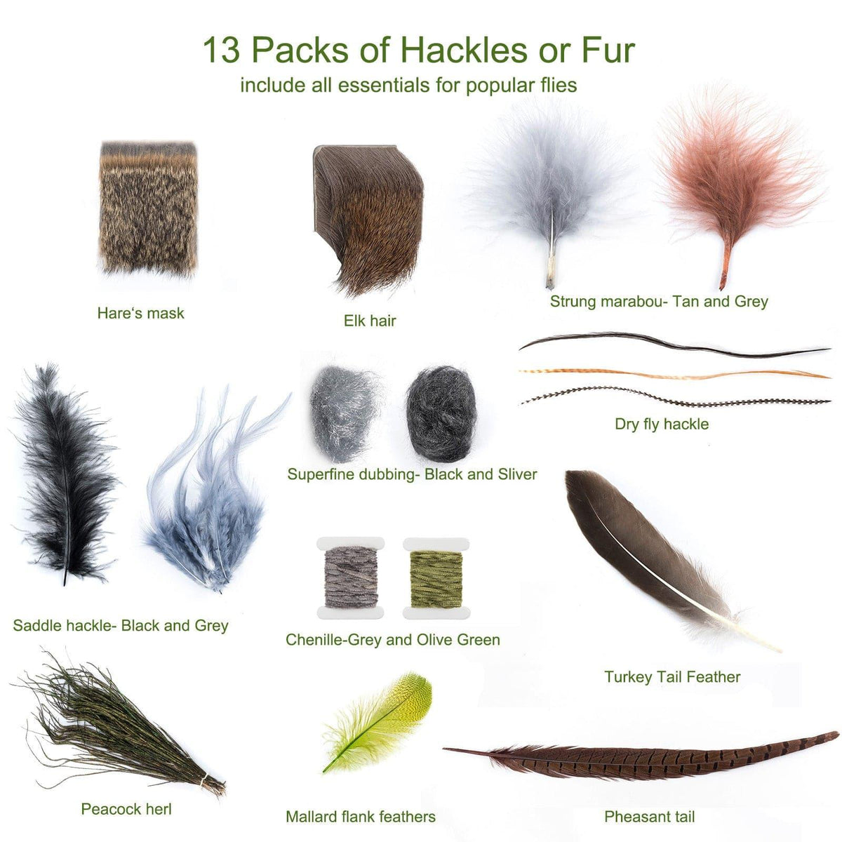 Dr.Fish Flies Tying Vise & Materials Kit - Dr.Fish Tackles