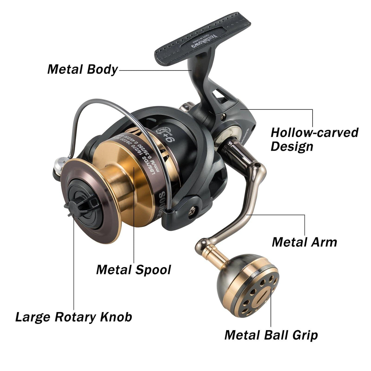 Dark Gold Freshwater Fishing Reel 2000-6000 - Dr.Fish Tackles