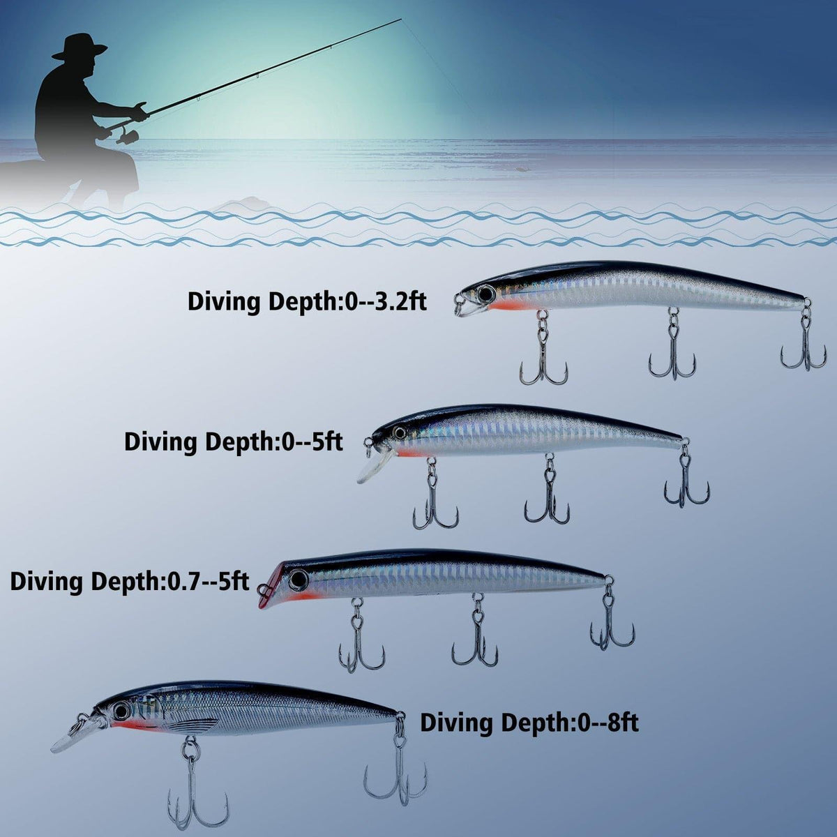 Dr.Fish 4pcs Minnow Lures Kit - Dr.Fish Tackles