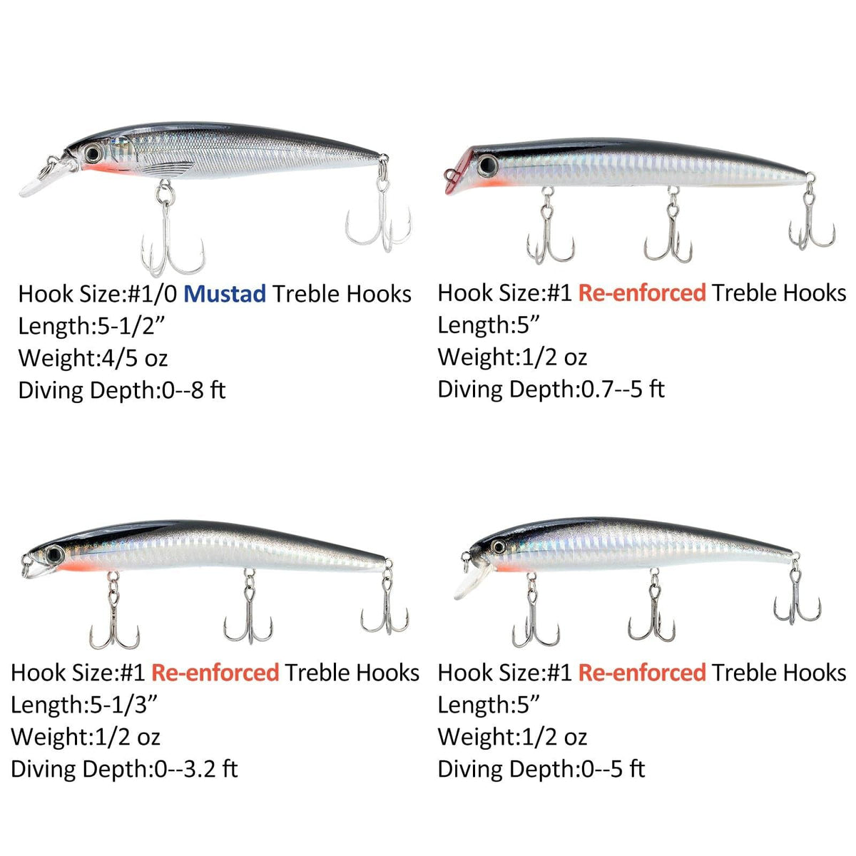 Dr.Fish 4pcs Minnow Lures Kit - Dr.Fish Tackles