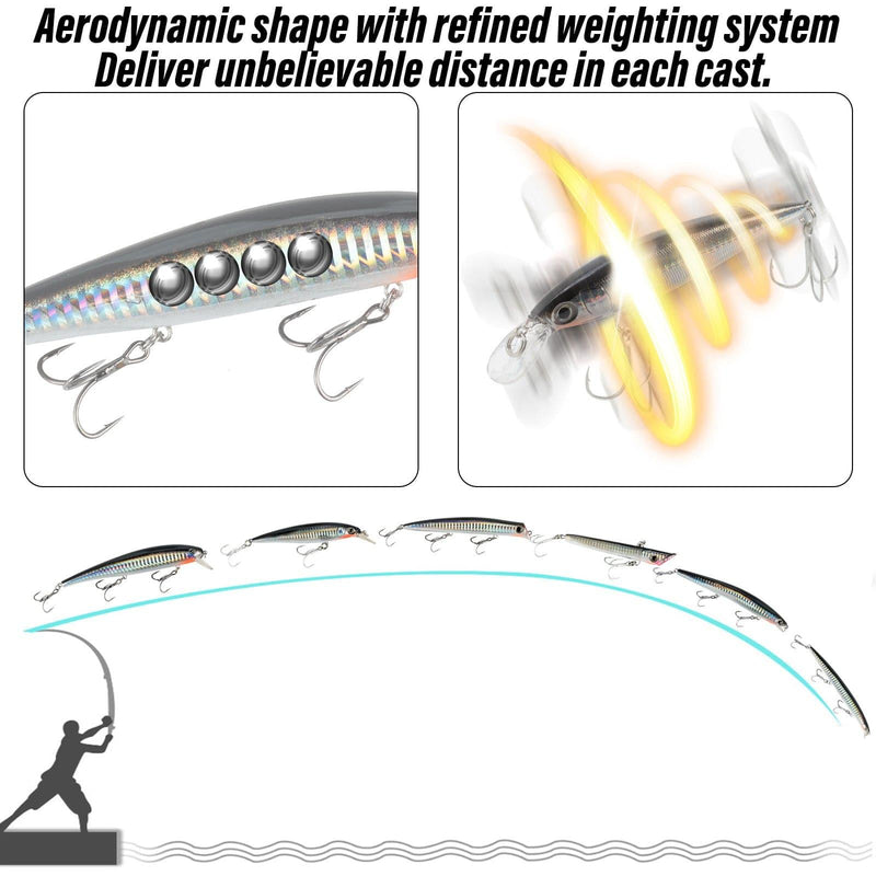 Dr.Fish 6pcs Minnow Lures Kit - Dr.Fish Tackles