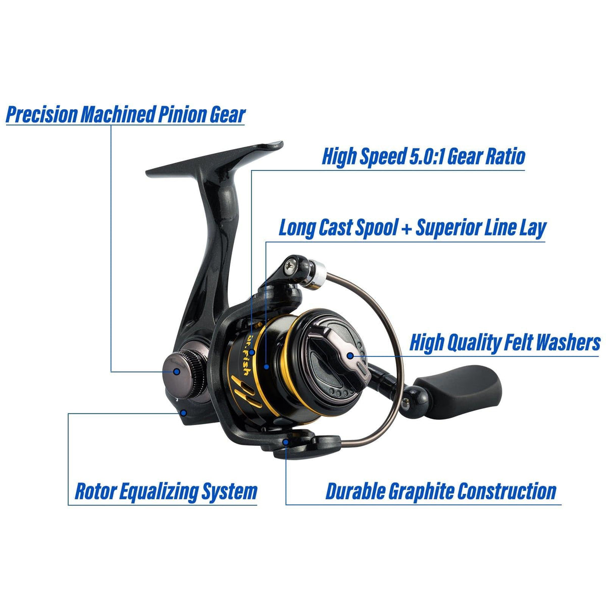 Dr.Fish 68pcs lce Fishing Combo - Dr.Fish Tackles