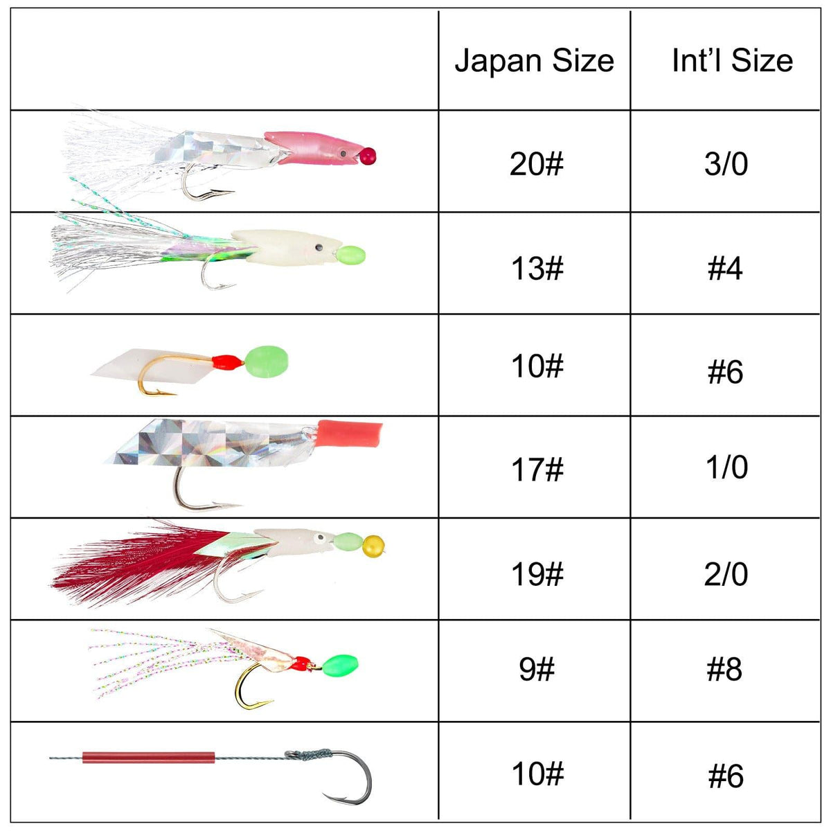 Dr.Fish Lot Mackerel Feather Rigs - Dr.Fish Tackles