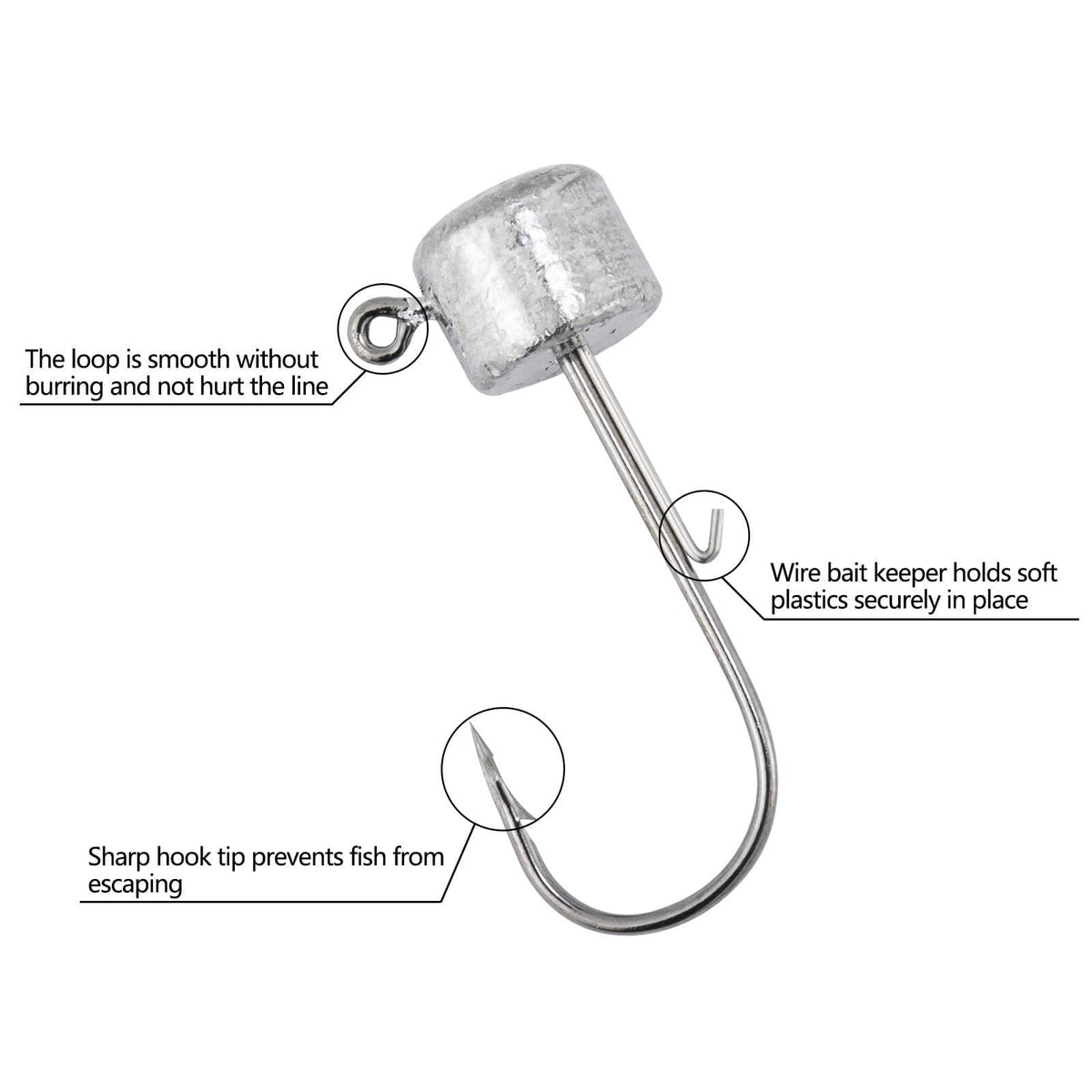 Dr.Fish Ned Rig Jig Heads 1/16-1/4oz - Dr.Fish Tackles