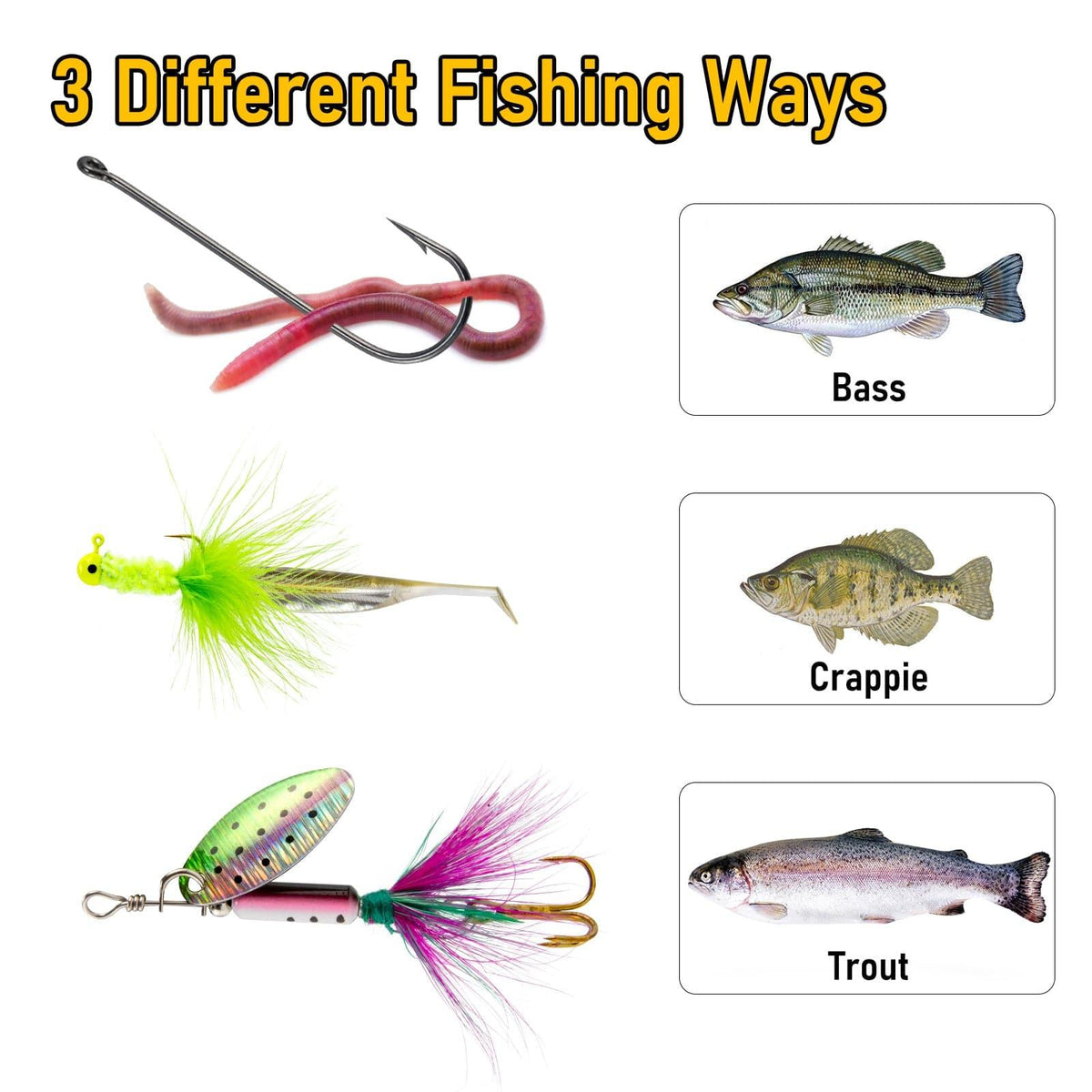 Dr.Fish 25pcs Pocket Reel Survival Fishing Kit - Dr.Fish Tackles