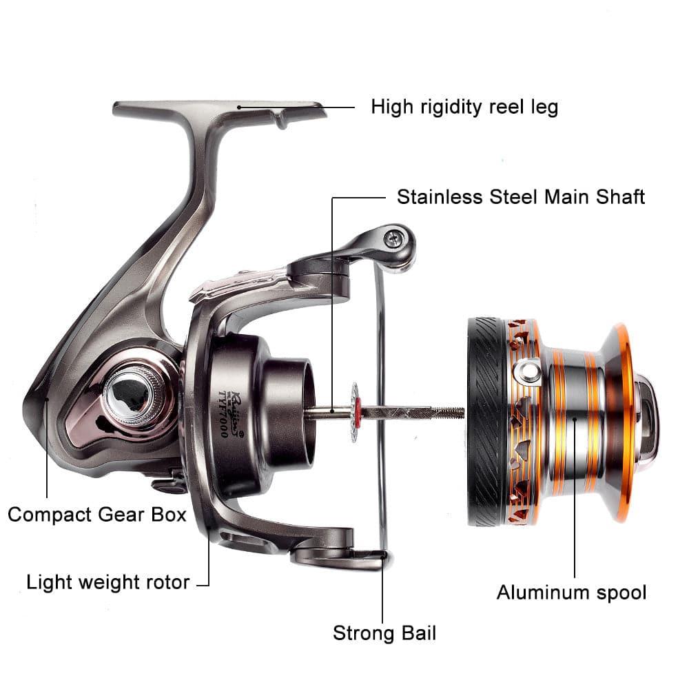 Dr.Fish RJ Spinning Reel 6000/7000 - Dr.Fish Tackles