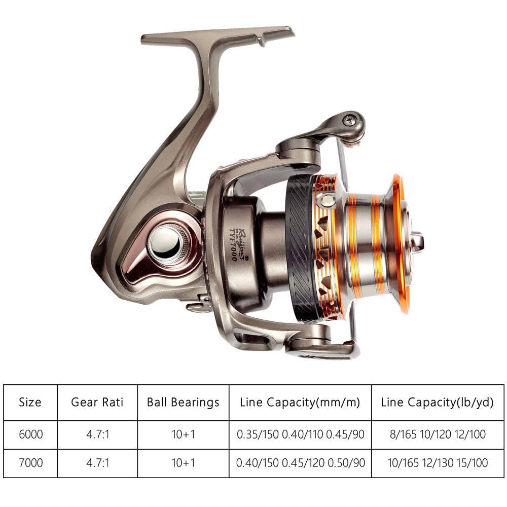 Dr.Fish RJ Spinning Reel 6000/7000 - Dr.Fish Tackles