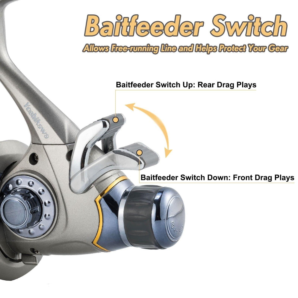 CY Baitfeeder Spinning Reel 3000-6000 - Dr.Fish Tackles