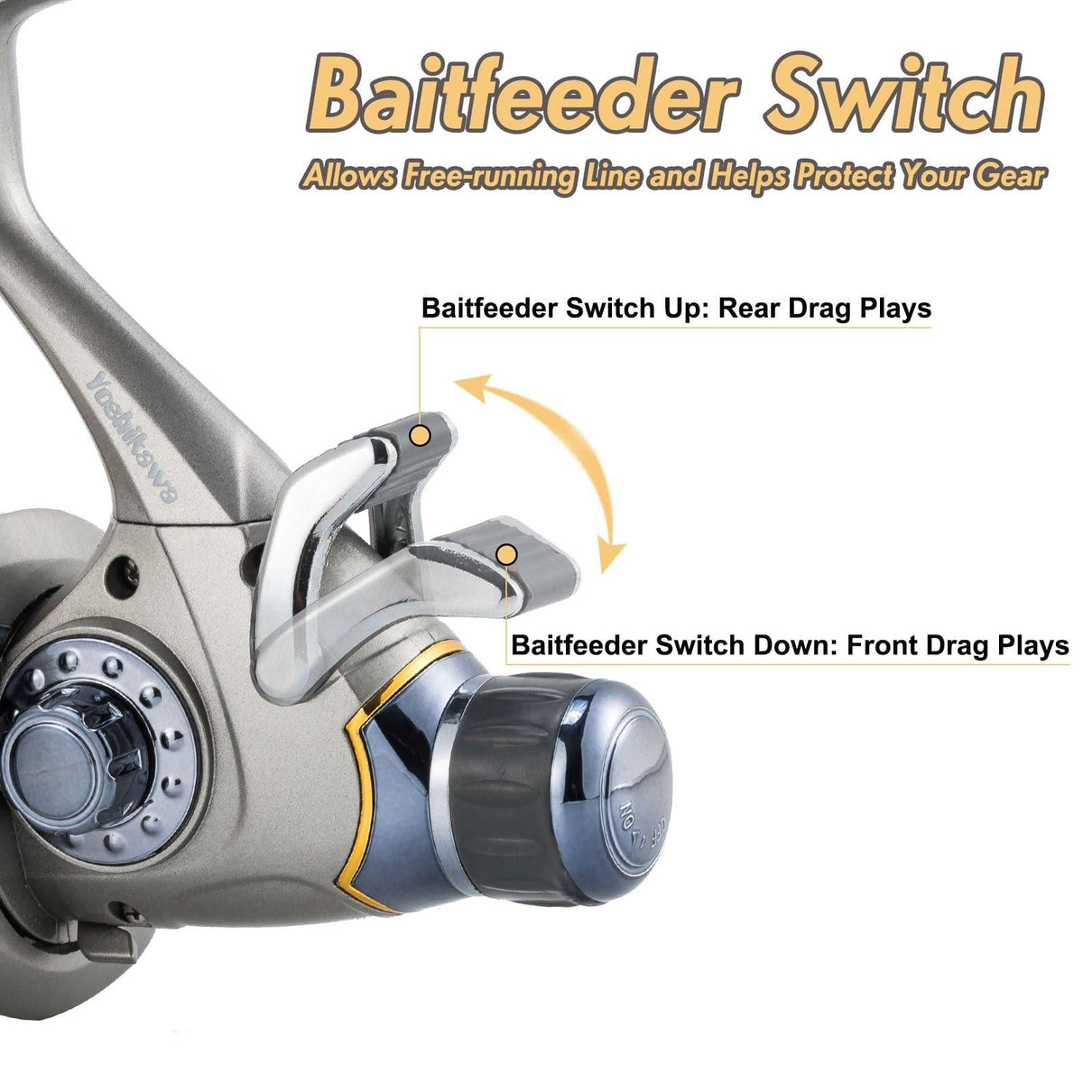 CY Baitfeeder Spinning Reel 3000-6000 - Dr.Fish Tackles