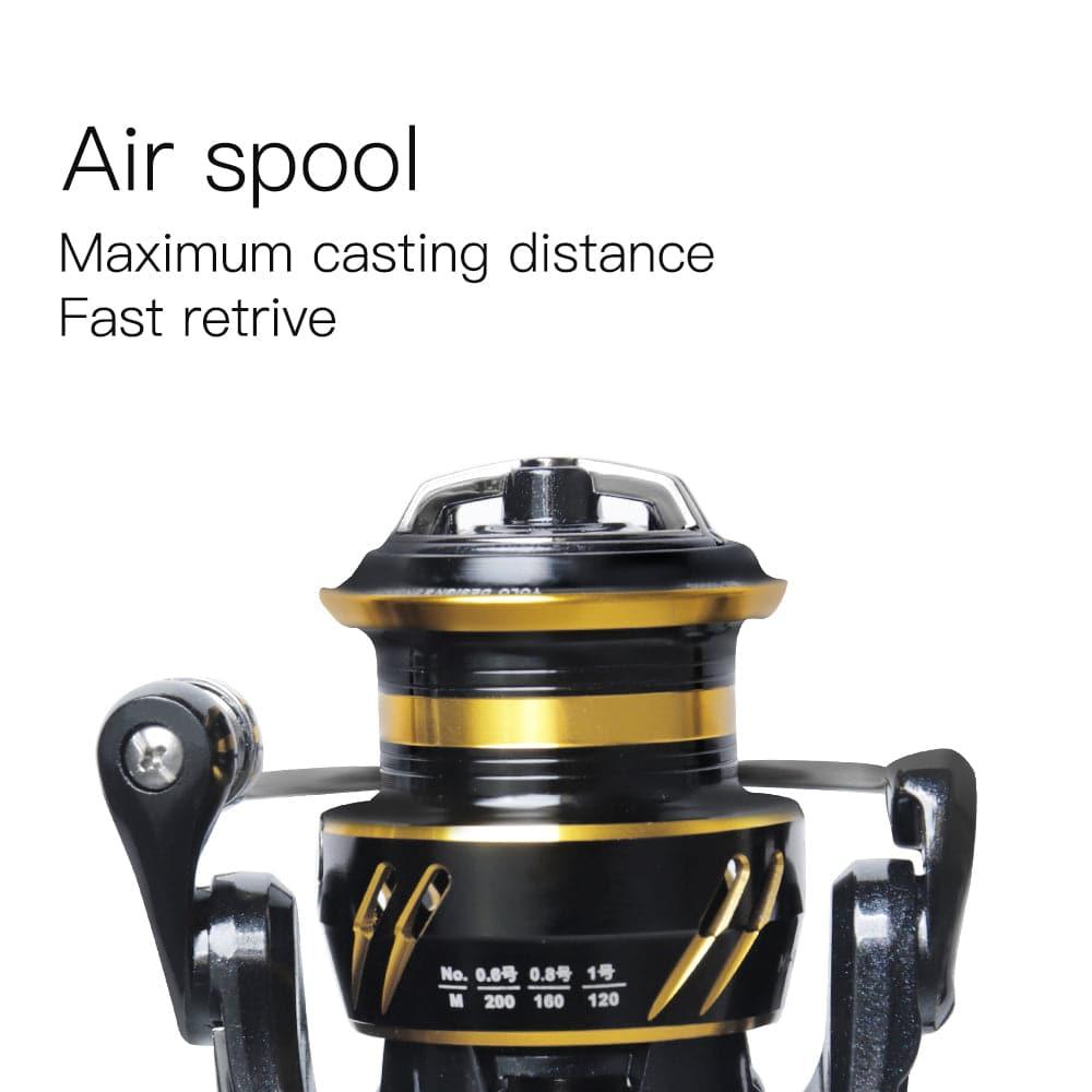 Dr.Fish Maxel Freshwater Fishing Reel 1000-2500 - Dr.Fish Tackles