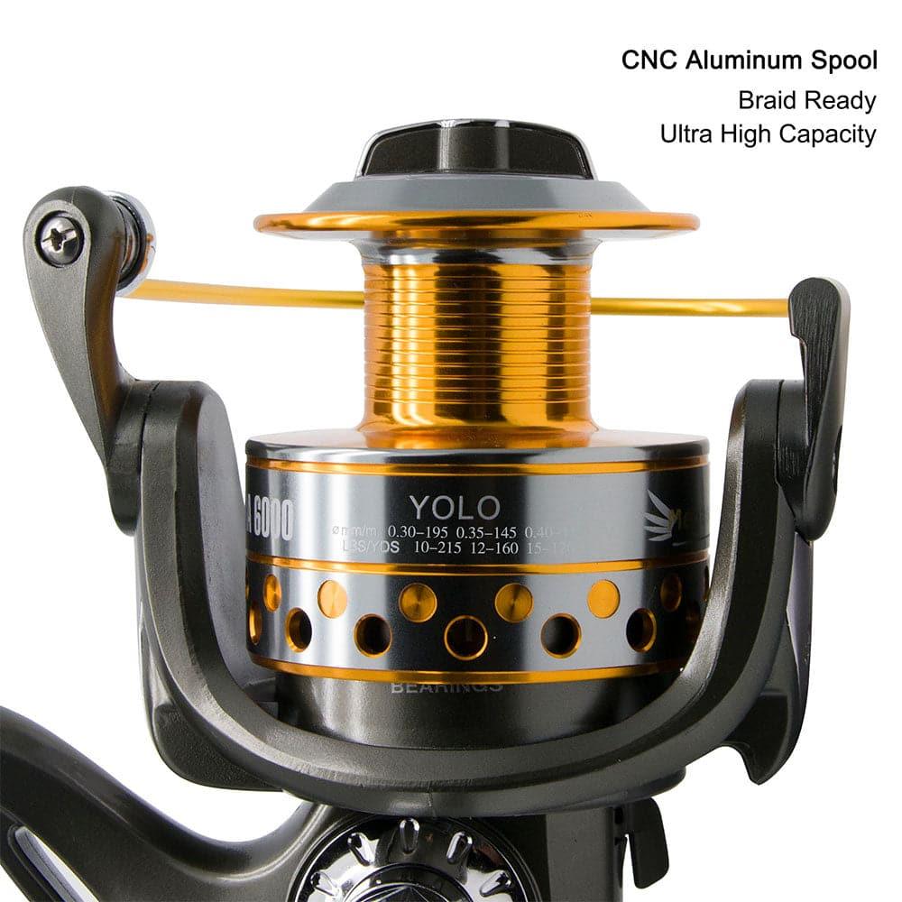 FRA Baitfeeder Spinning Reel 4000 - Dr.Fish Tackles