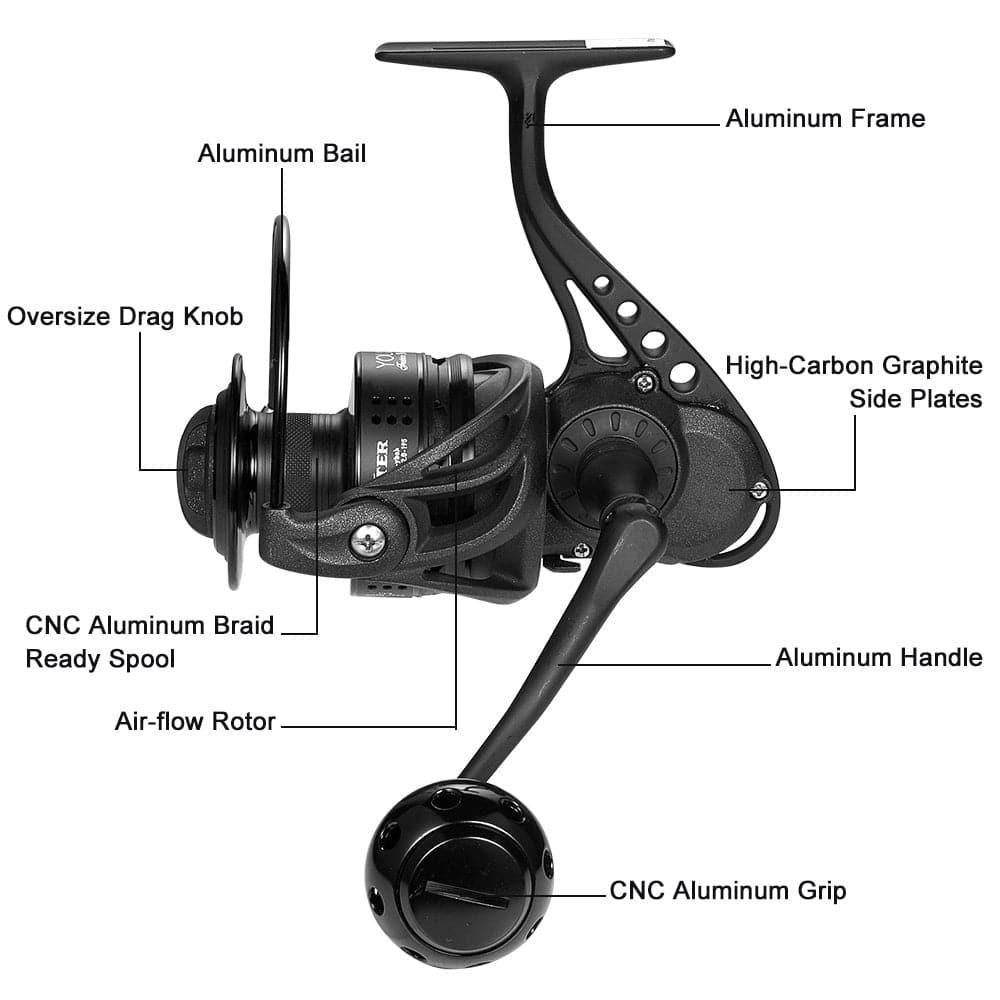FIGHTER Freshwater Spinning Reel 1000/6000 - Dr.Fish Tackles