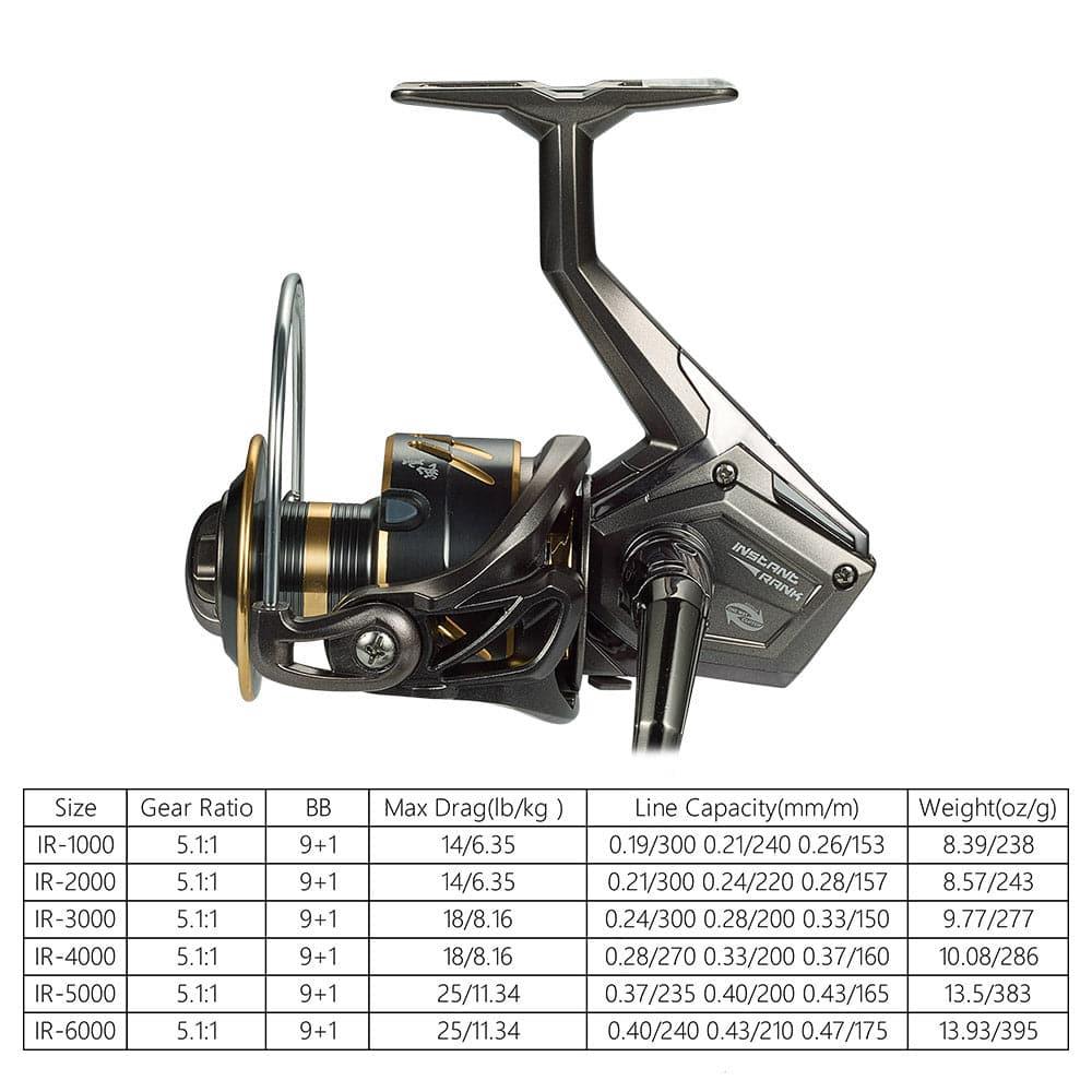 Inslant Rank Freshwater Fishing Spinning Reel 5000 - Dr.Fish Tackles