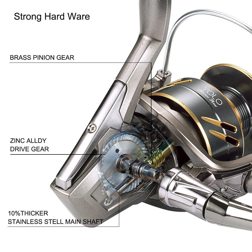 Inslant Rank Freshwater Fishing Spinning Reel 5000 - Dr.Fish Tackles
