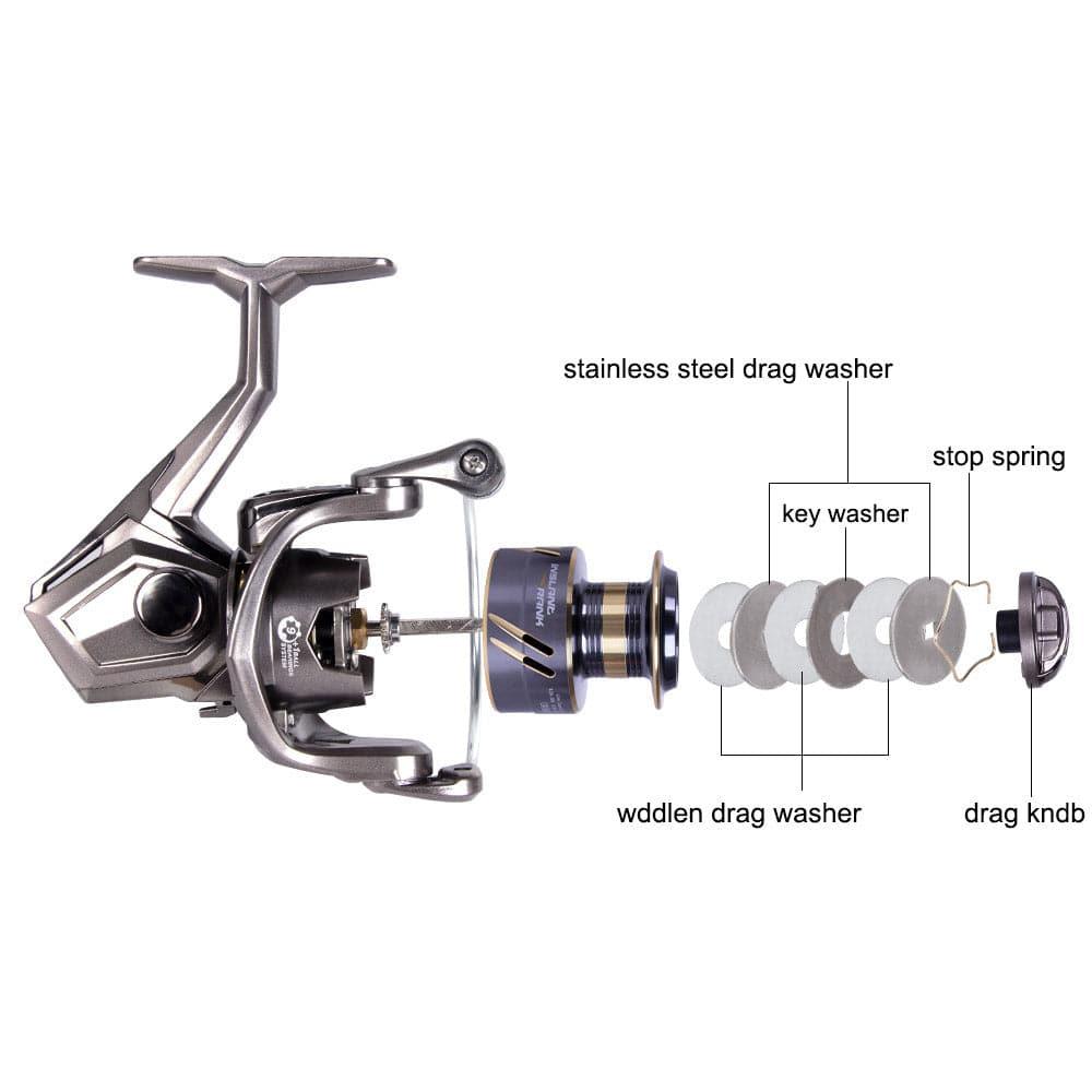 Inslant Rank Freshwater Fishing Spinning Reel 5000 - Dr.Fish Tackles
