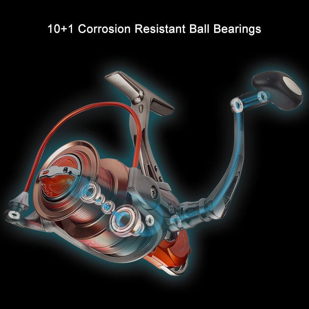 SPYRA Freshwater Fishing Reel 1000-4000 - Dr.Fish Tackles