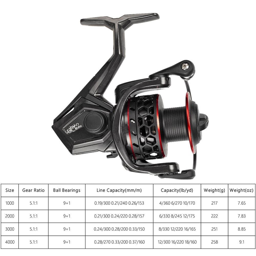 Dr.Fish CB Freshwater Fishing Reel 1000/4000 - Dr.Fish Tackles