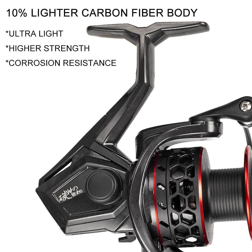 Dr.Fish CB Freshwater Fishing Reel 1000/4000 - Dr.Fish Tackles