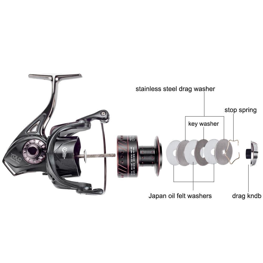 KING KONG Spinning Reel 5000/6000 - Dr.Fish Tackles