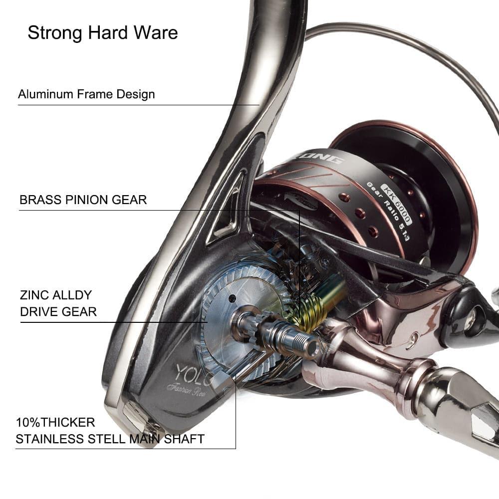 KING KONG Spinning Reel 5000/6000 - Dr.Fish Tackles