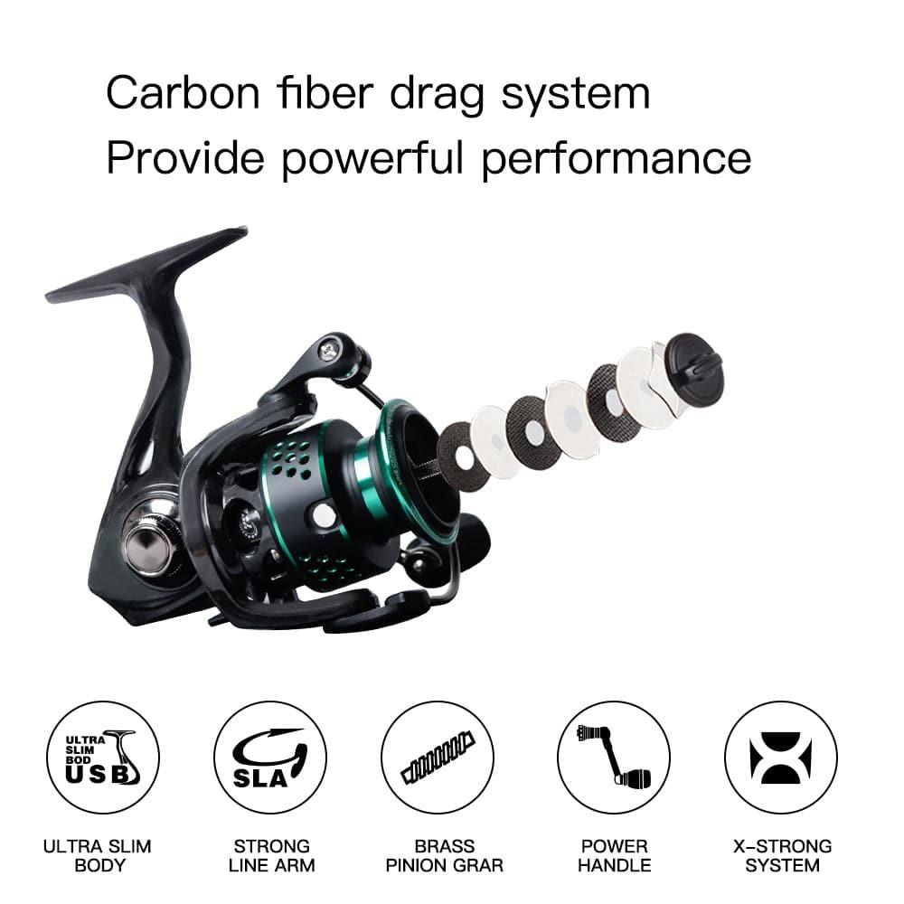 MICRO WAVE Spinning Reel 800/1000 - Dr.Fish Tackles