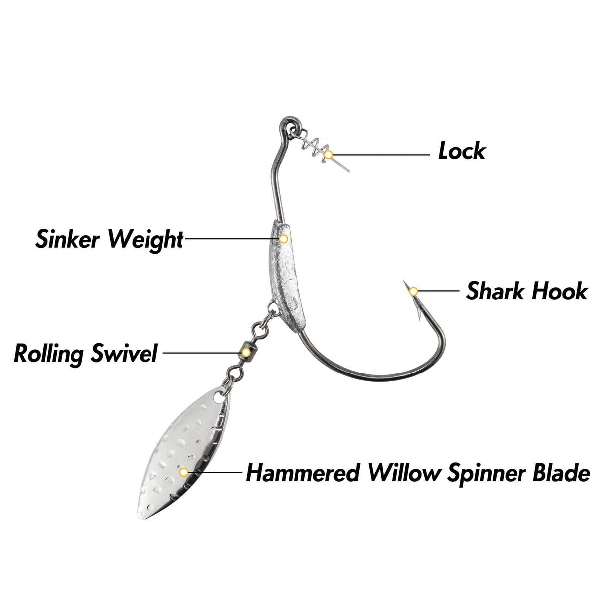 Dr.Fish 10pcs Underspin Weighted Swimbait Hooks - Dr.Fish Tackles