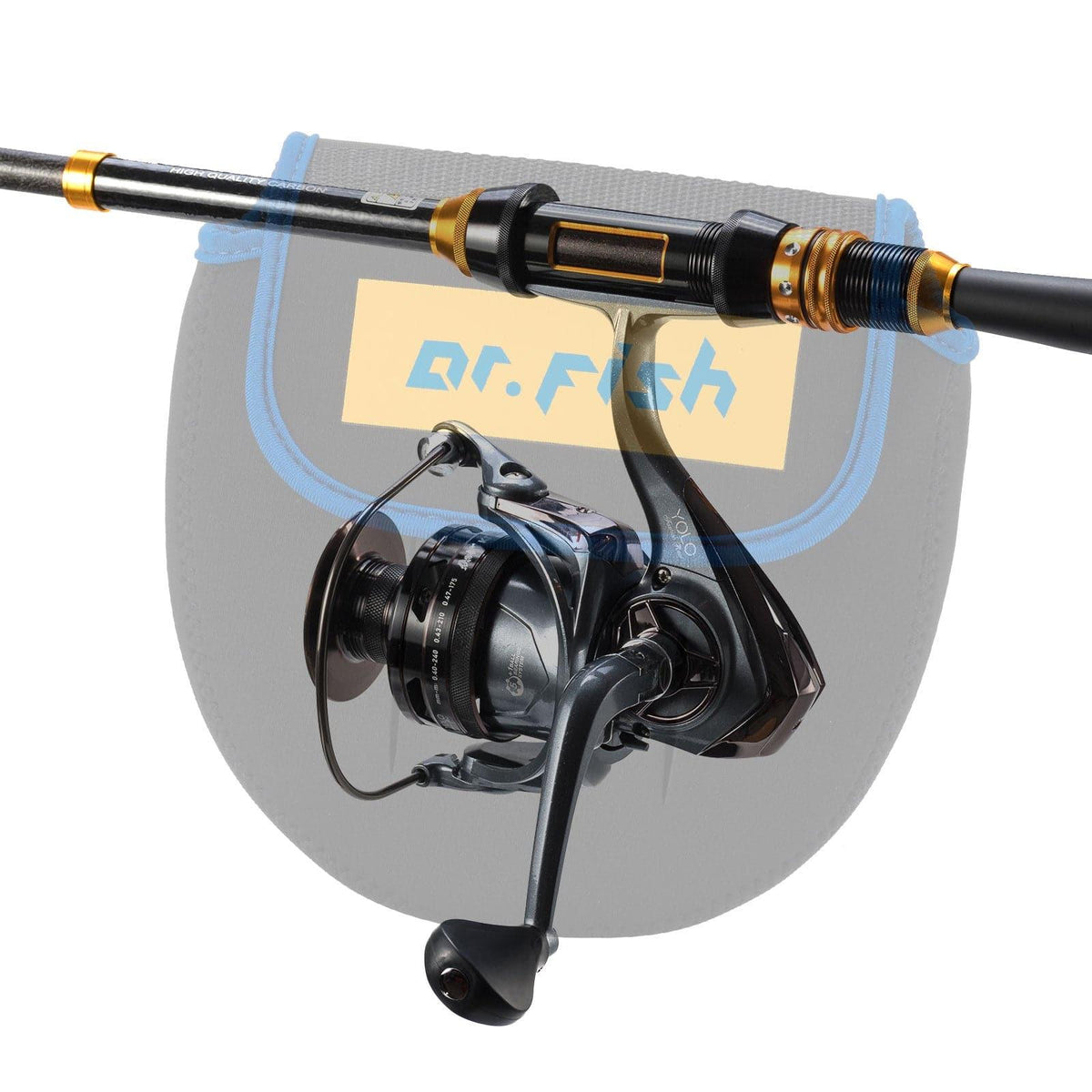 Dr.Fish Spinning Reel Cover 3 Sizes - Dr.Fish Tackles