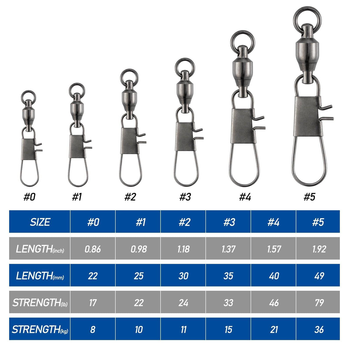 Dr.Fish 30pcs Ball Bearing Swivels Snaps 17-79Lb - Dr.Fish Tackles