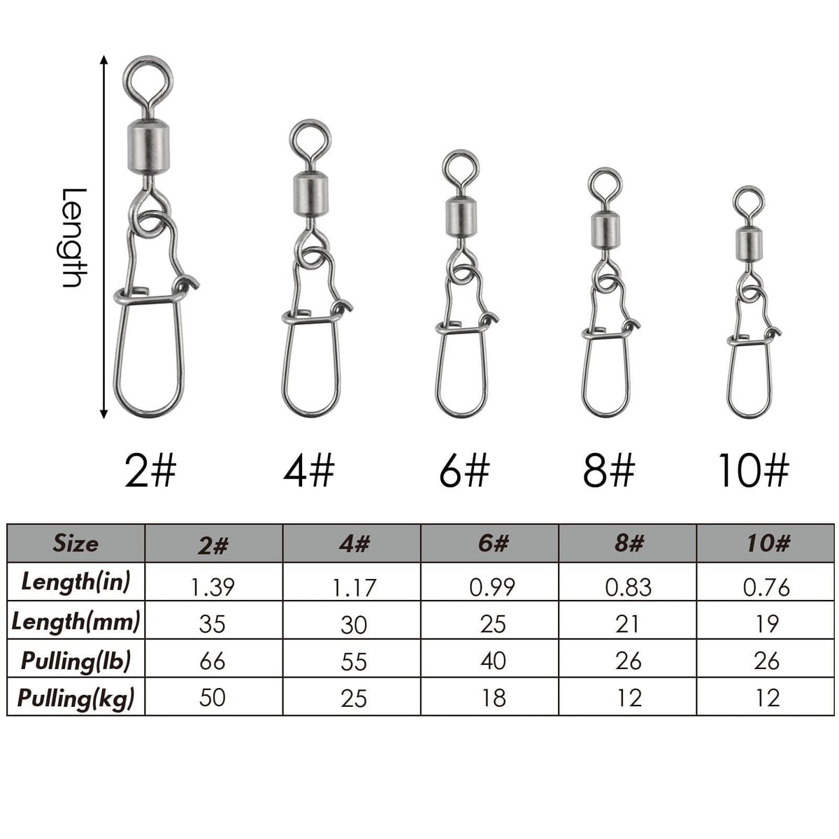 Dr.Fish 100pcs Rolling Swivels with Duolock Snaps Kit - Dr.Fish Tackles