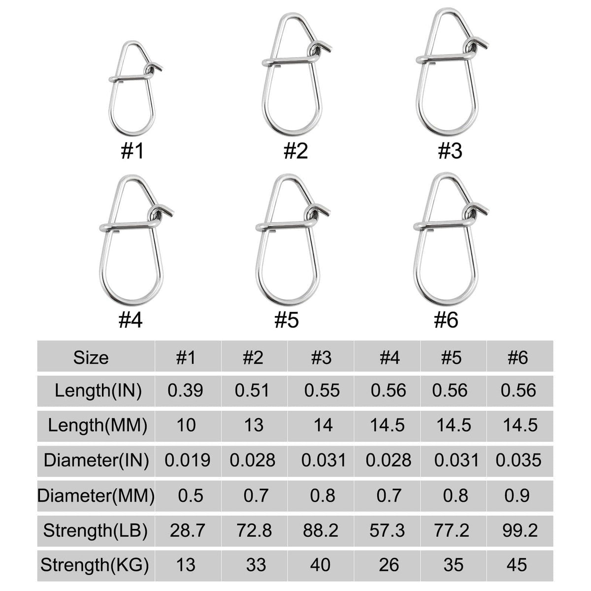 Dr.Fish 300pcs Crankbait Snaps Kit - Dr.Fish Tackles