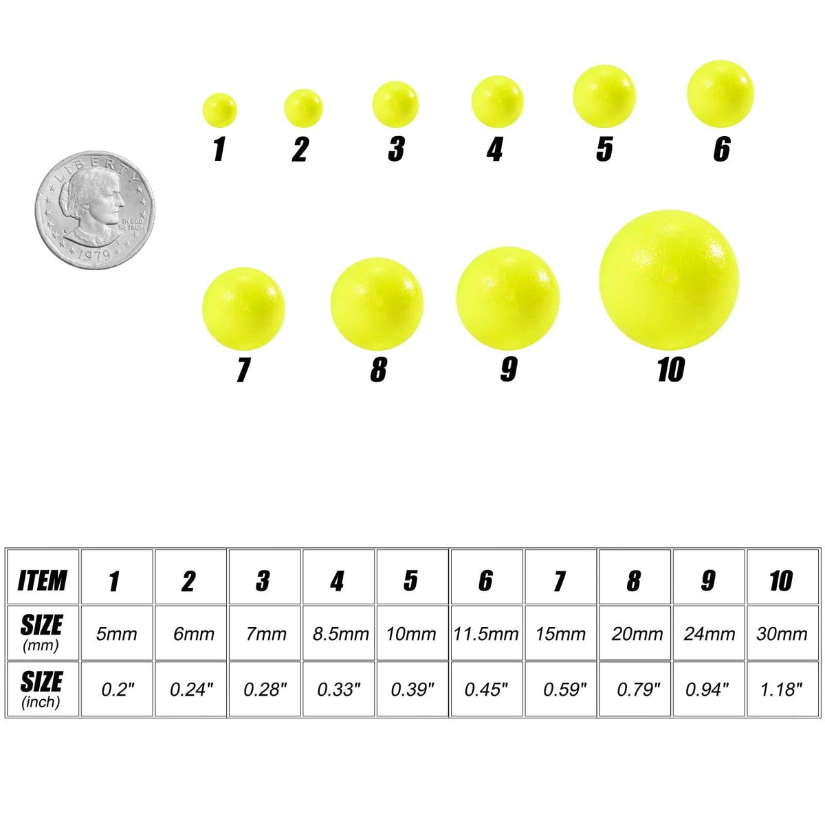 Dr.Fish 100pcs Round Foam Floats Strike Indicator - Dr.Fish Tackles