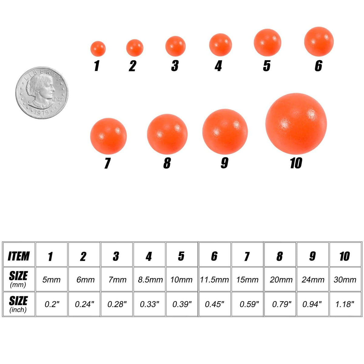 Dr.Fish 100pcs Round Foam Floats Strike Indicator - Dr.Fish Tackles
