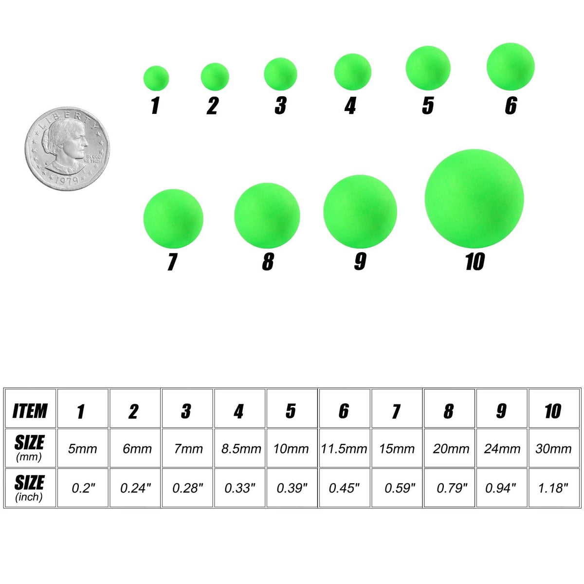 Dr.Fish 100pcs Round Foam Floats Strike Indicator - Dr.Fish Tackles