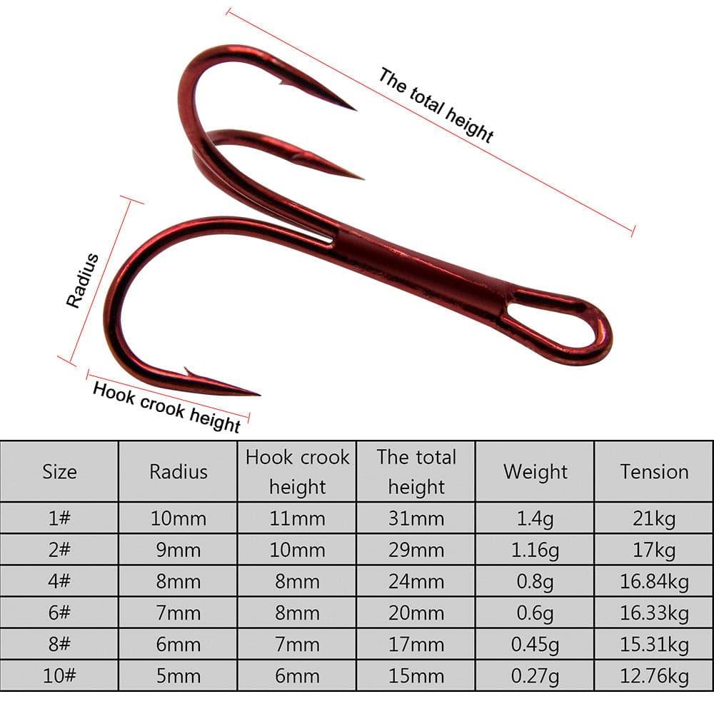 Dr.Fish 60pcs Treble Hooks Red #10 to #1 - Dr.Fish Tackles