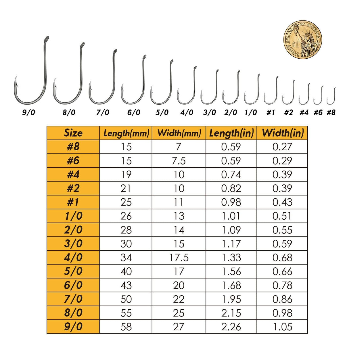 Dr.Fish Top-Rated Octopus Hooks #8 to 9/0 - Dr.Fish Tackles