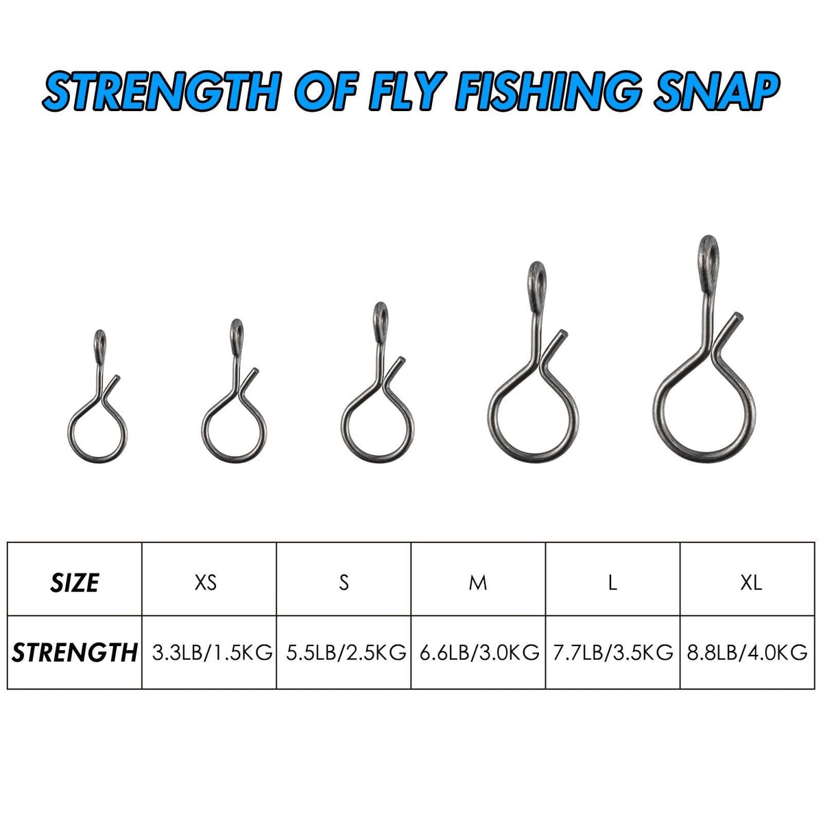 Dr.Fish 150pcs Fly Fishing Snaps Kit - Dr.Fish Tackles