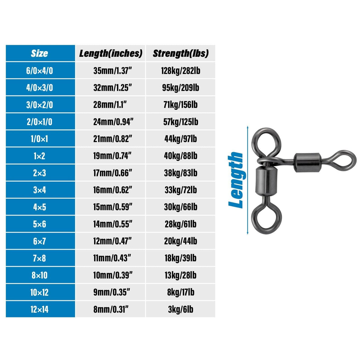 Dr.Fish 30pcs Black 3 Way Crane Swivels 6-282lb - Dr.Fish Tackles