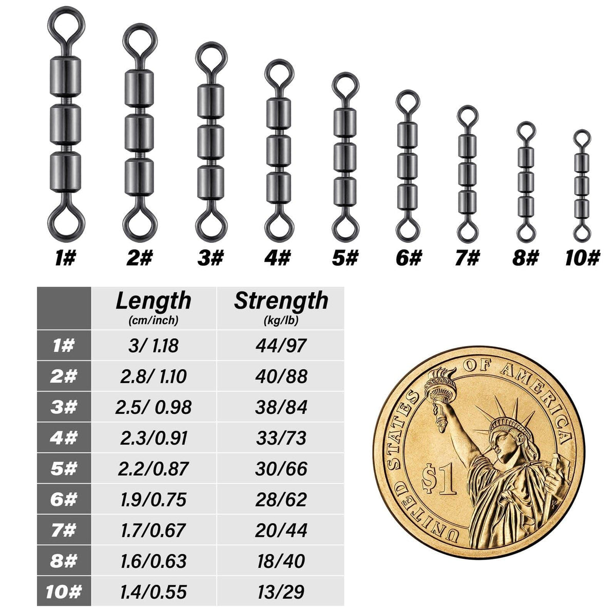 Dr. Fish 30pcs High Speed 3 Roller Swivels 29-97lb - Dr.Fish Tackles