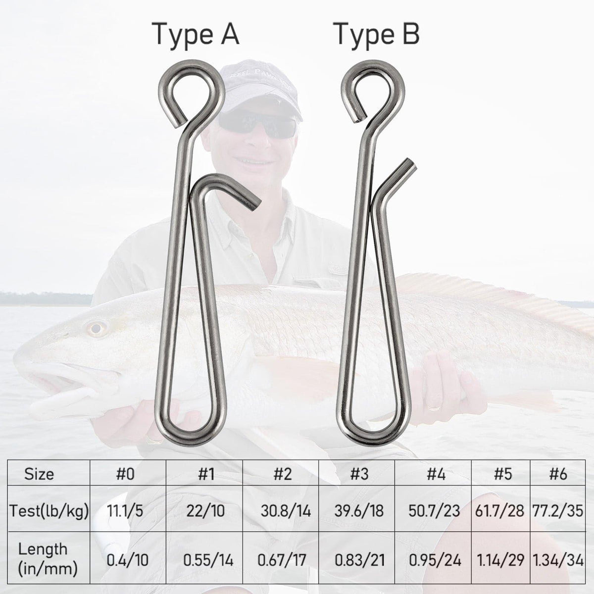 Dr.Fish 50pcs Fast Clips Type B 11-77lb - Dr.Fish Tackles