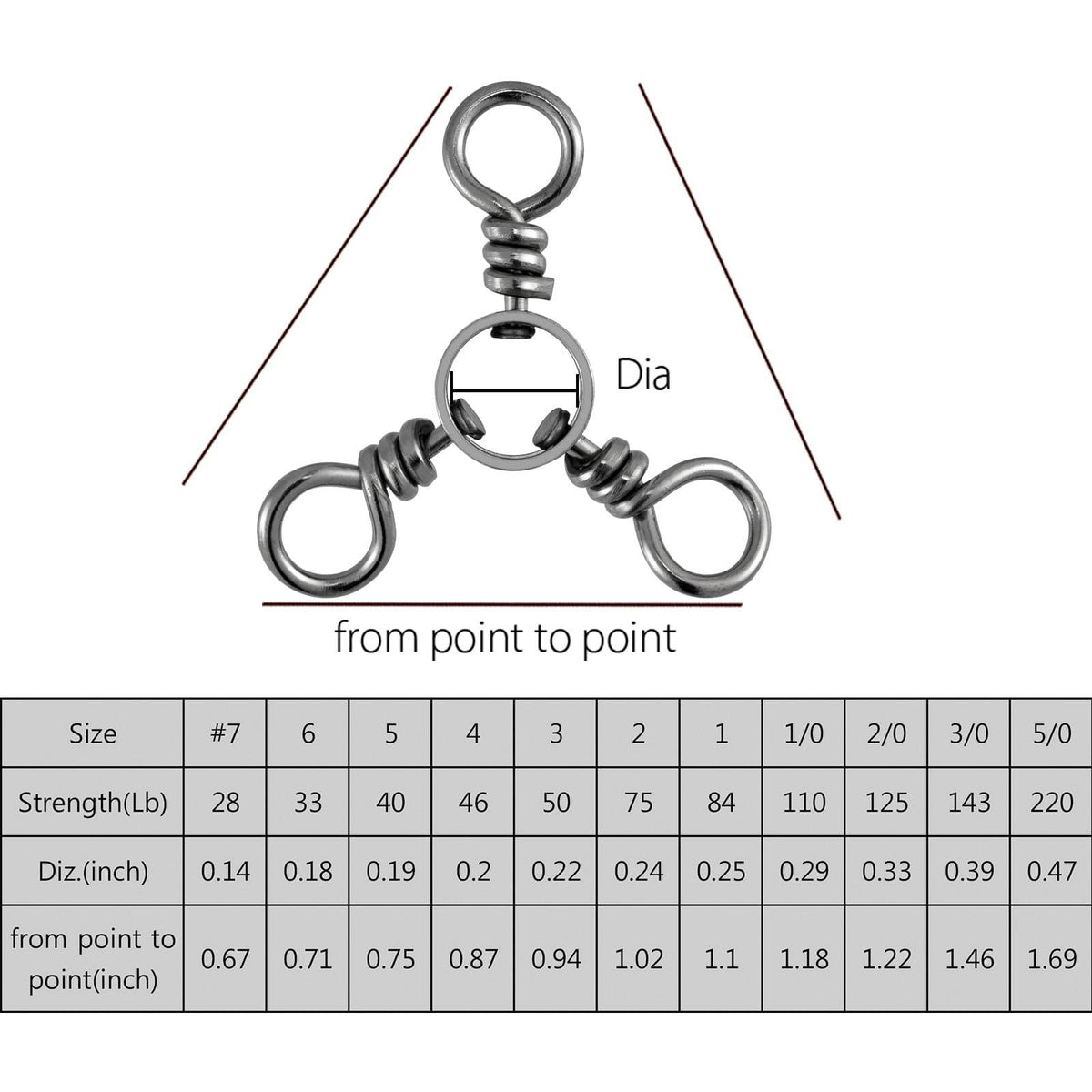 Dr.Fish Three Way Swivels 28-220lb - Dr.Fish Tackles