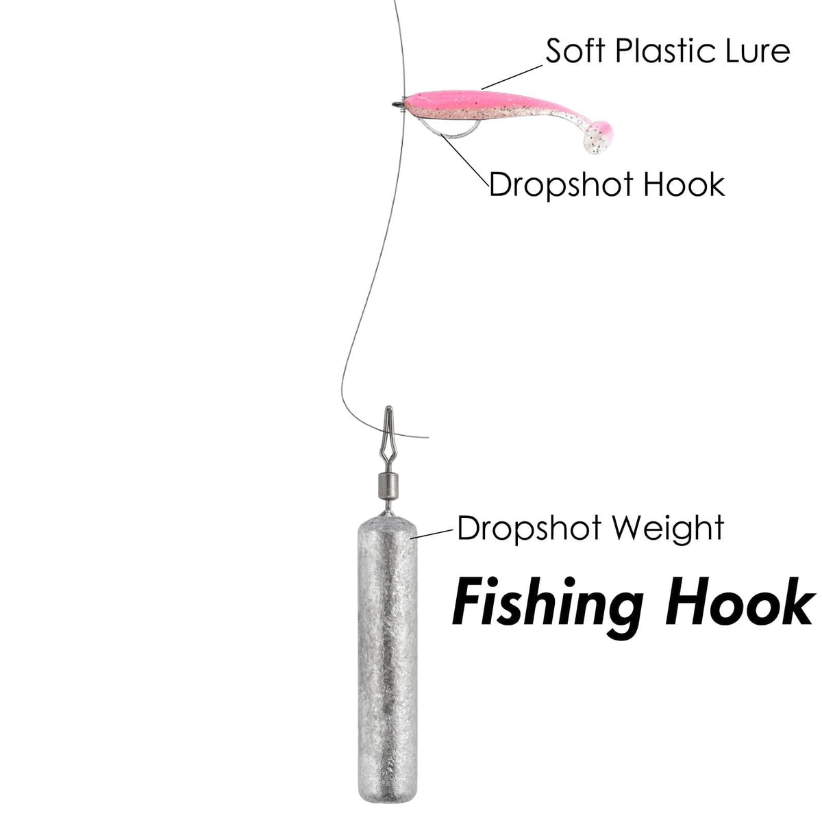 Dr.Fish Cylinder Drop Shot Weights 1/8 to 3/4oz - Dr.Fish Tackles