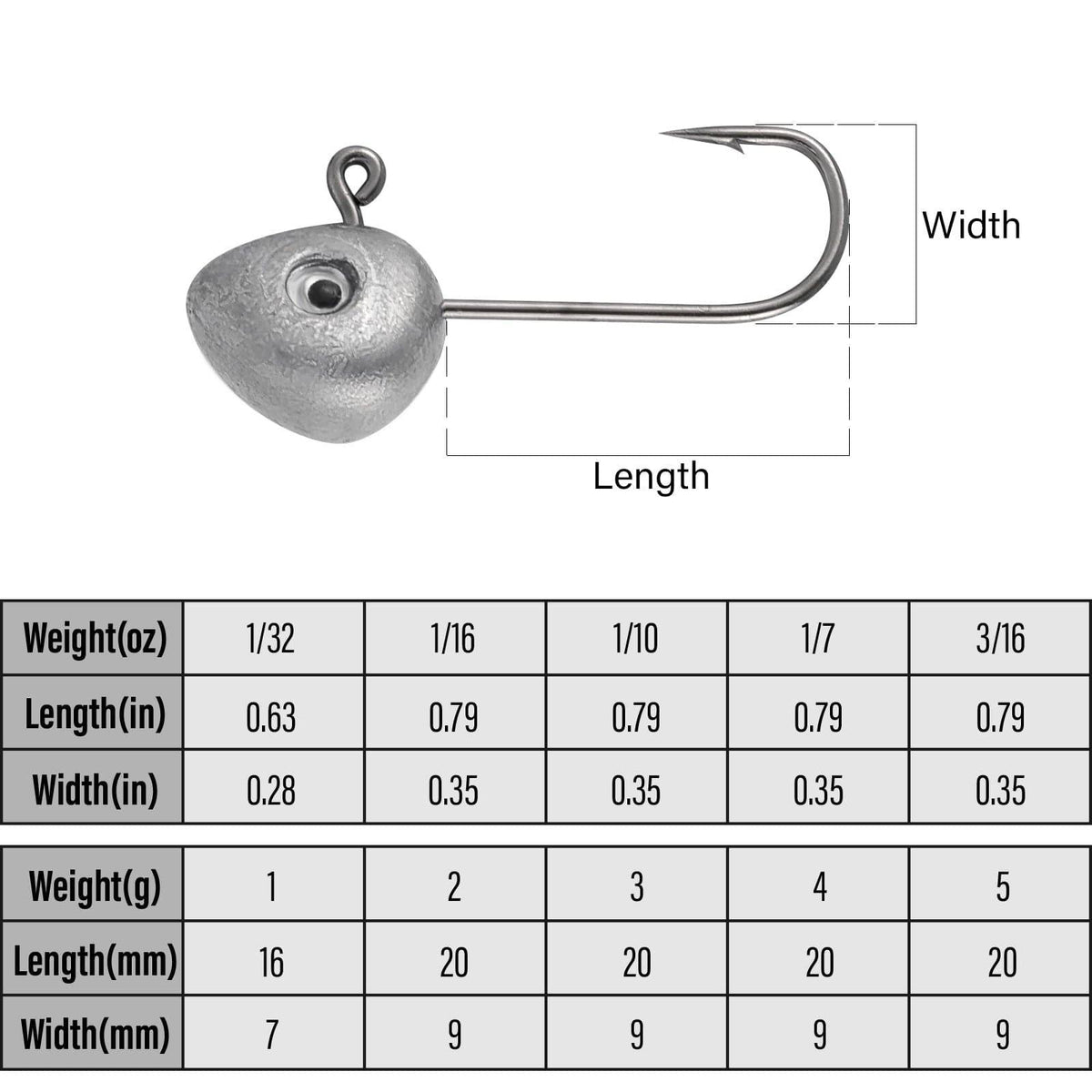 Dr.Fish 20pcs Unpainted Shad Jig Heads 1/32oz-3/16oz - Dr.Fish Tackles