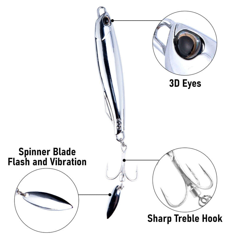 Dr.Fish 3pcs Bladed Metal Jigs 3/8oz-2oz - Dr.Fish Tackles