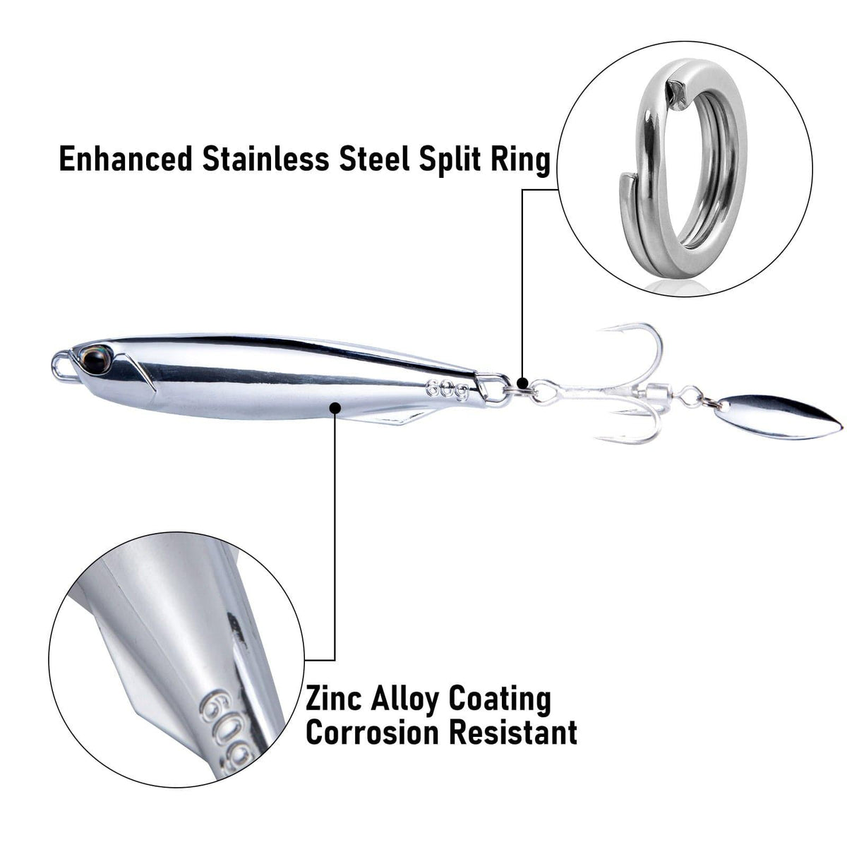 Dr.Fish 3pcs Bladed Metal Jigs 3/8oz-2oz - Dr.Fish Tackles