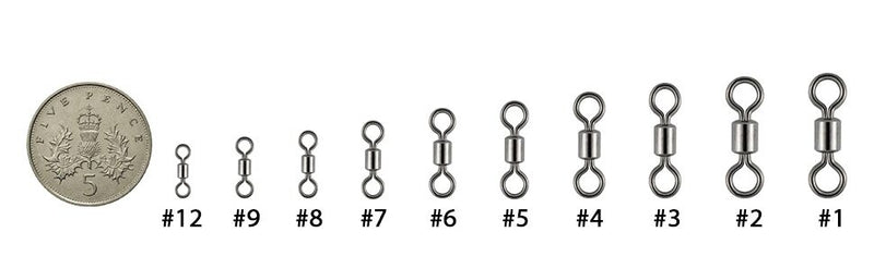 Swivel size chart - How to choose a rolling swivel size?