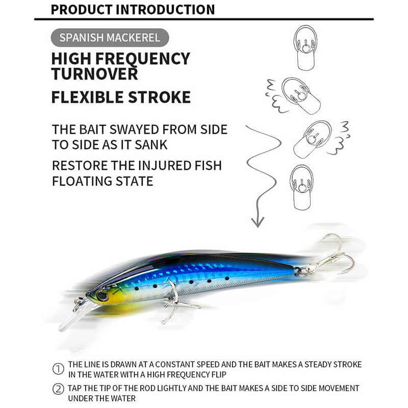 Dr.Fish 2pcs Sinking Minnow Fishing Lure 3.54''